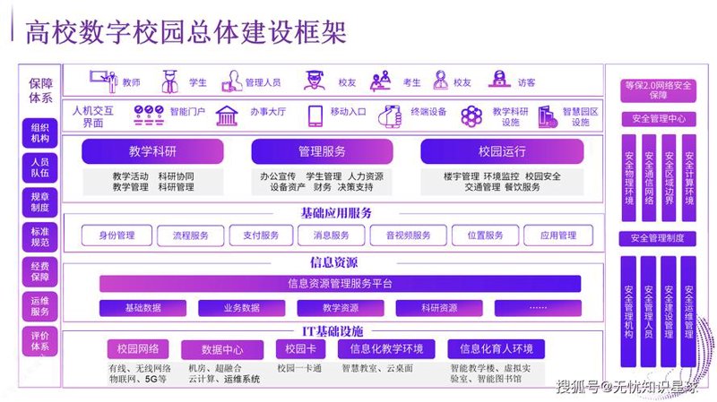 软件定制开发：引领企业信息化变革