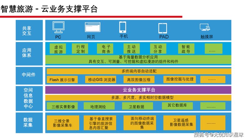 探索武汉软件开发行业的活力和发展