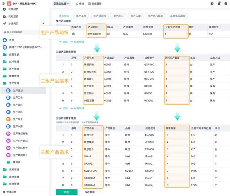 武汉软件开发行业动态：市场趋势与挑战并存